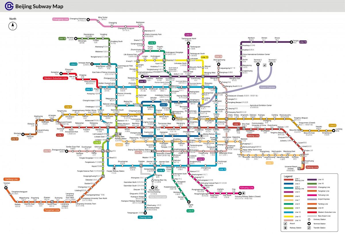 Peking (Peking) Metro-Stationen Karte